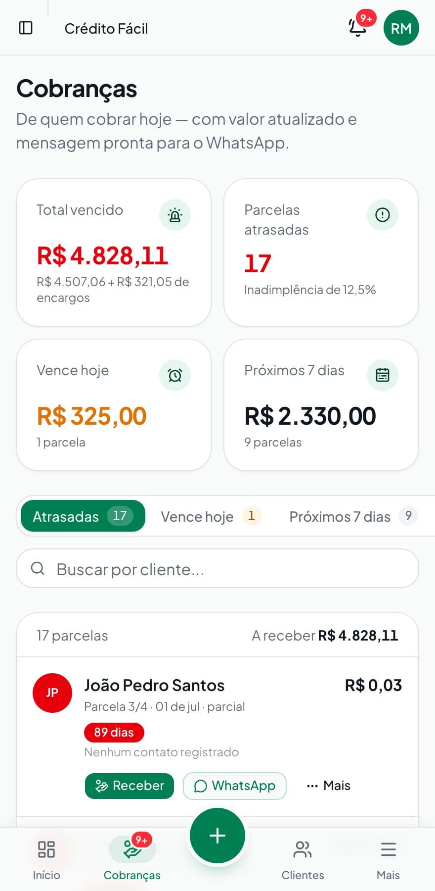 Cobranças do dia no celular, com parcelas atrasadas e botões para receber e cobrar pelo WhatsApp.